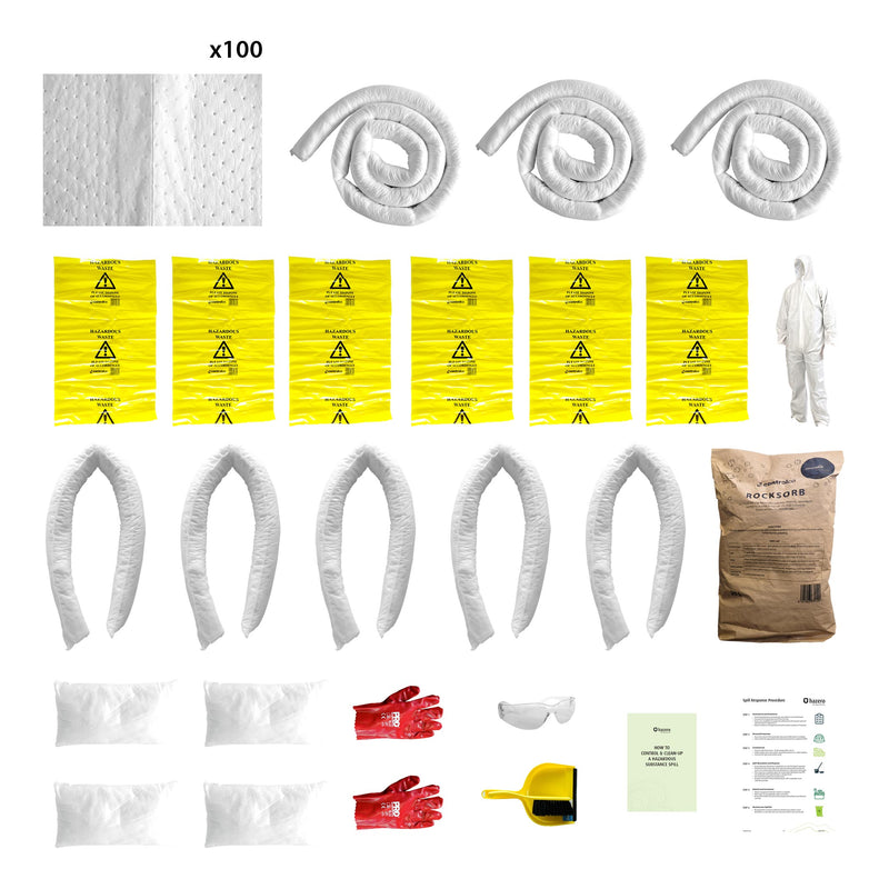 REFILL | Everyday Spill Kit | Oil Only | 200L