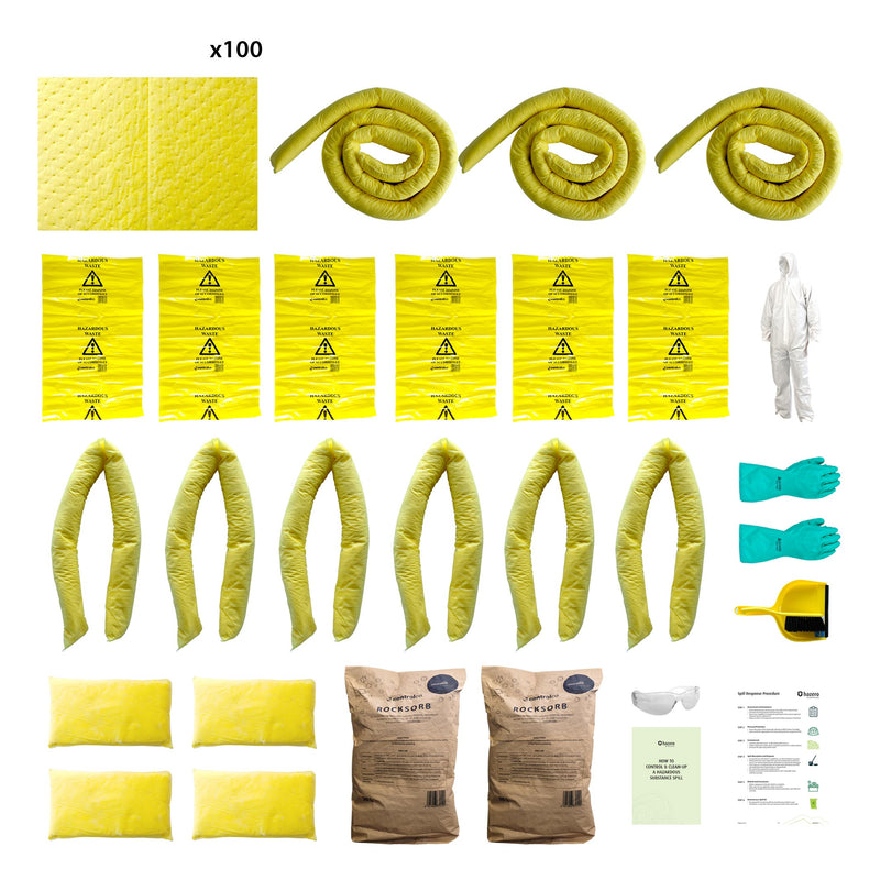 Everyday Spill Kit | Chemical | 200L