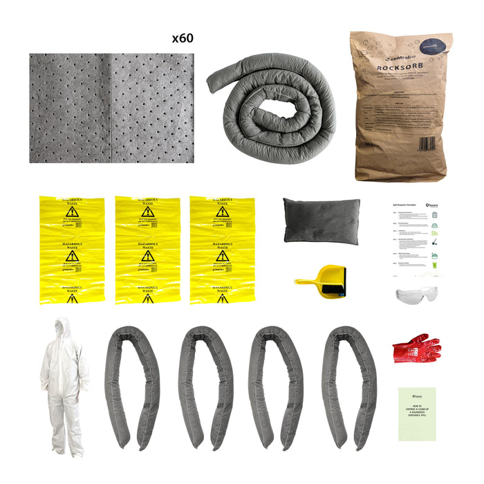 Controlco Everyday Spill Kit| General Purpose | 100L