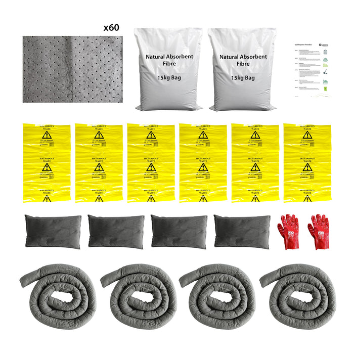 Controlco Starter Spill Kit | General Purpose | 200L