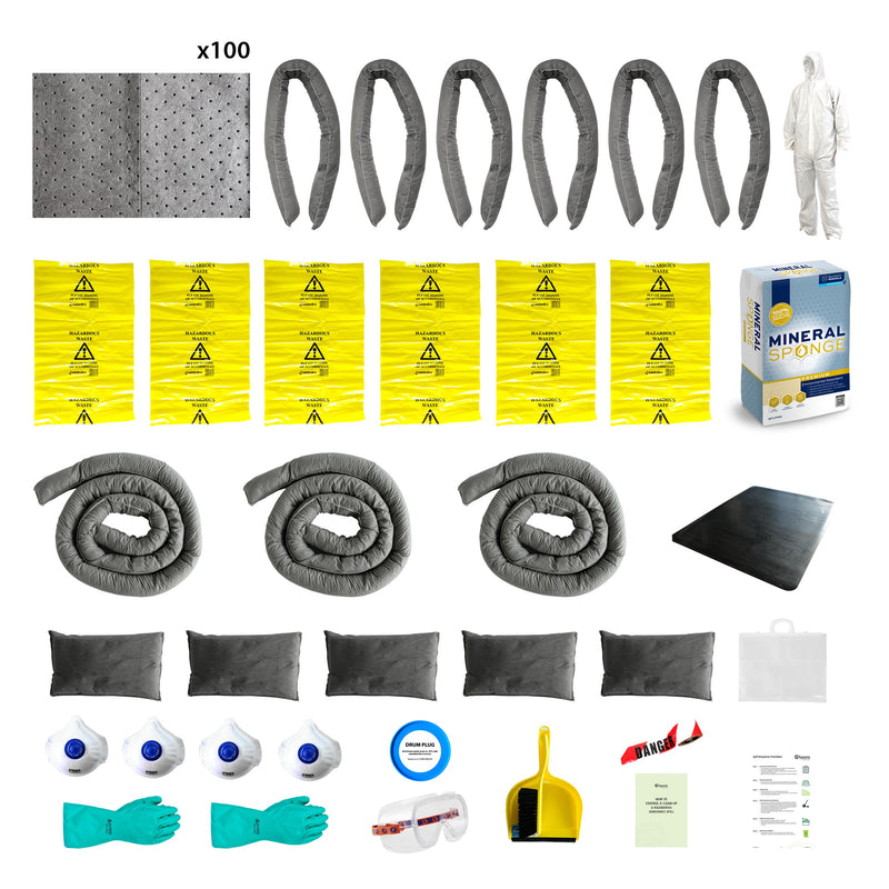 REFILL | Premium Spill Kit | General Purpose | 200L