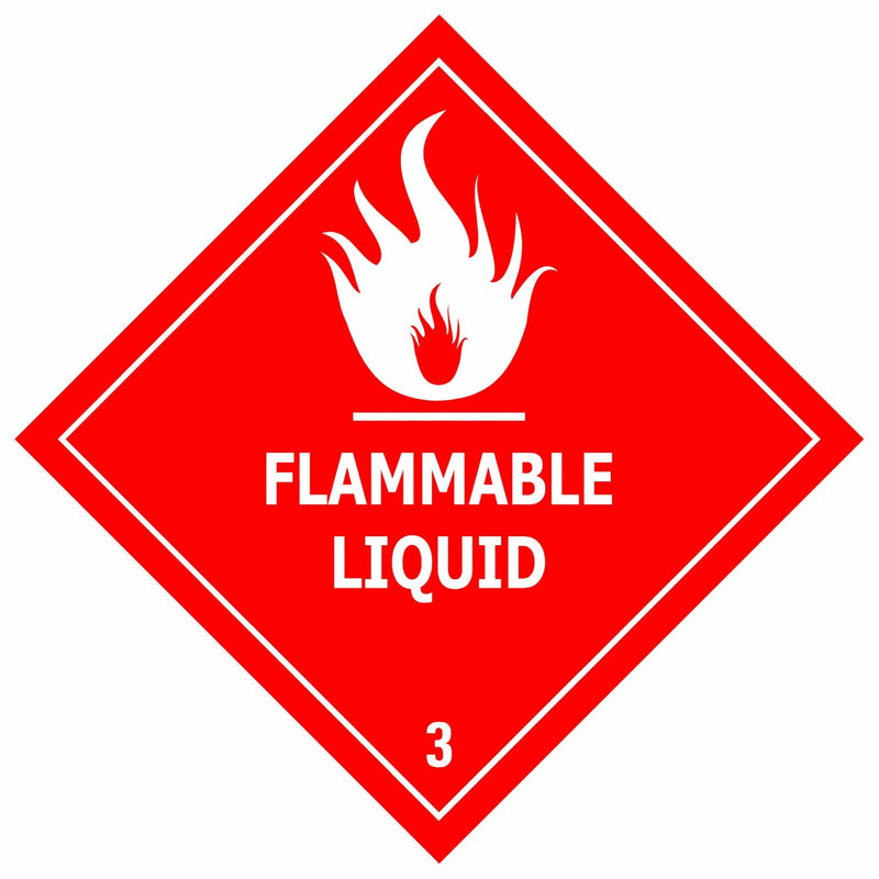 FLAMMABLE LIQUID (Class 3) | Signage
