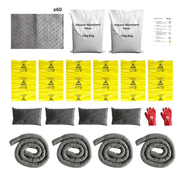 Controlco General Purpose Starter Spill Kit | 200L