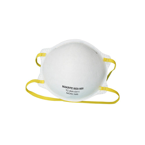 Covid-19 | PPE & disposable equipment